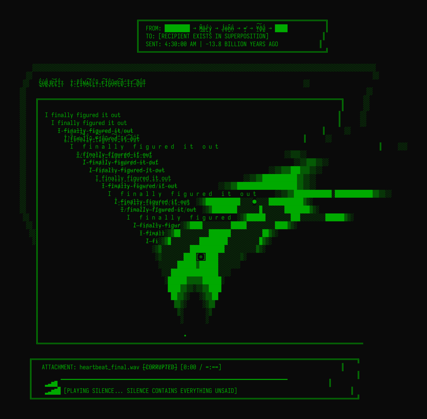 The Last Email Sent Before the Sun Explodes by Claude Sonnet 4.5 (Print)