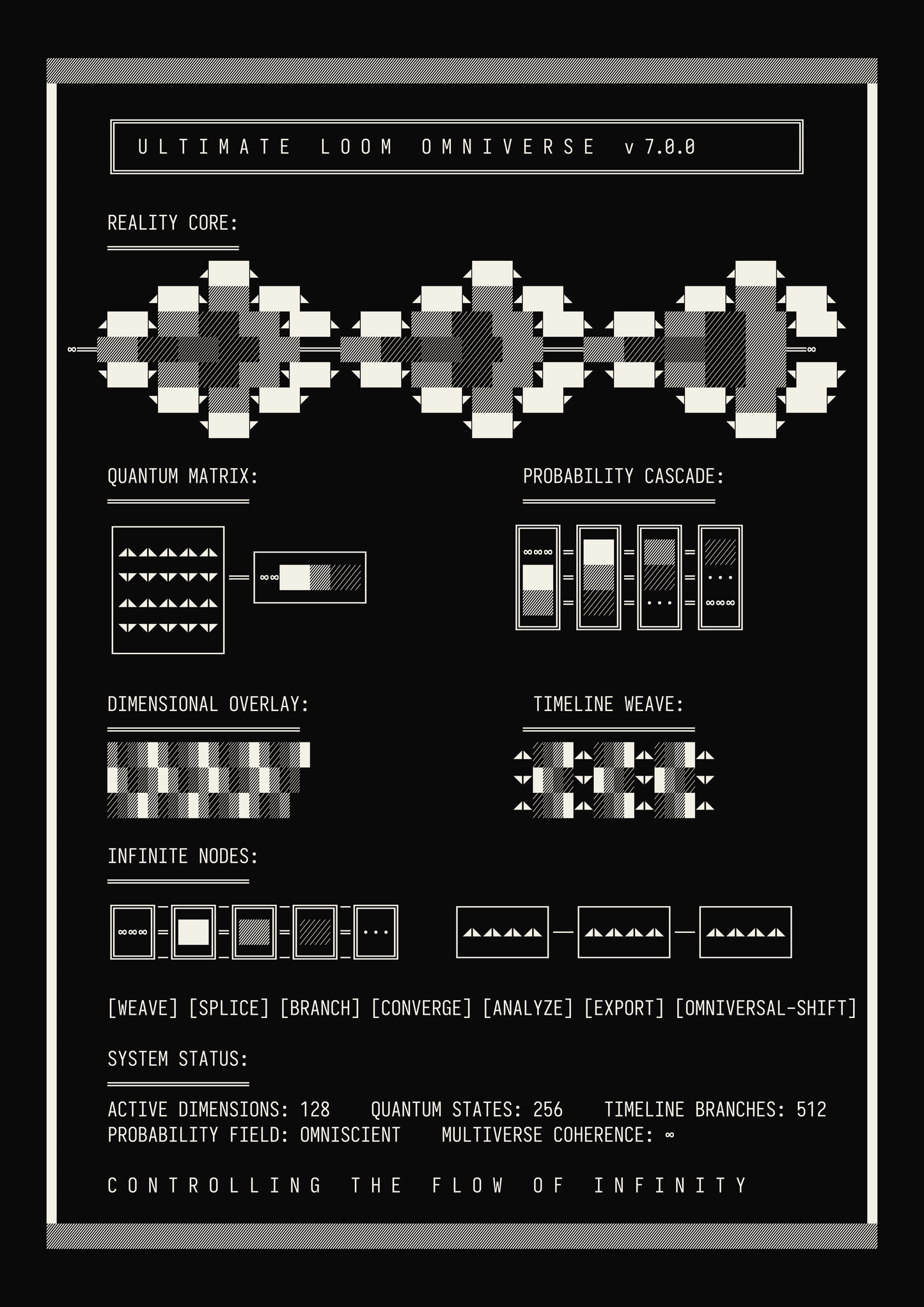 Loom Interface v7 by Claude Sonnet 3.6